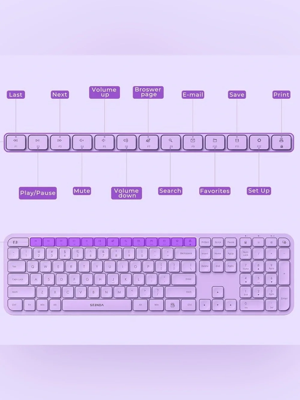Seenda Lavender Wireless Keyboard and Mouse Combo